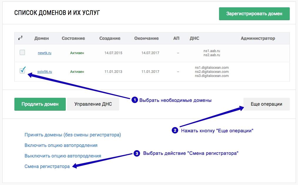 Получение домена. AUTHINFO-код что это. AUTHINFO для домена как получить. Код переноса (AUTHINFO) *. Код для переноса администрирования домена.