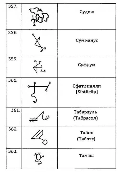 D:\0 wd yedek\acr yedek\1 film indirme\forbidden_magic_ancients_9_dosyalar\image142.jpg