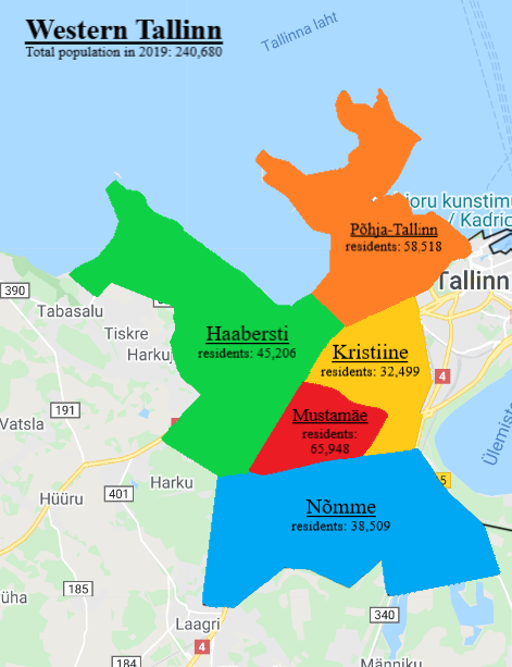 Kujutis