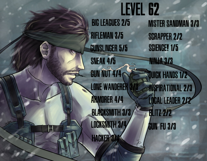Tamriel Vault Character Build The Shadow Operative Fo4