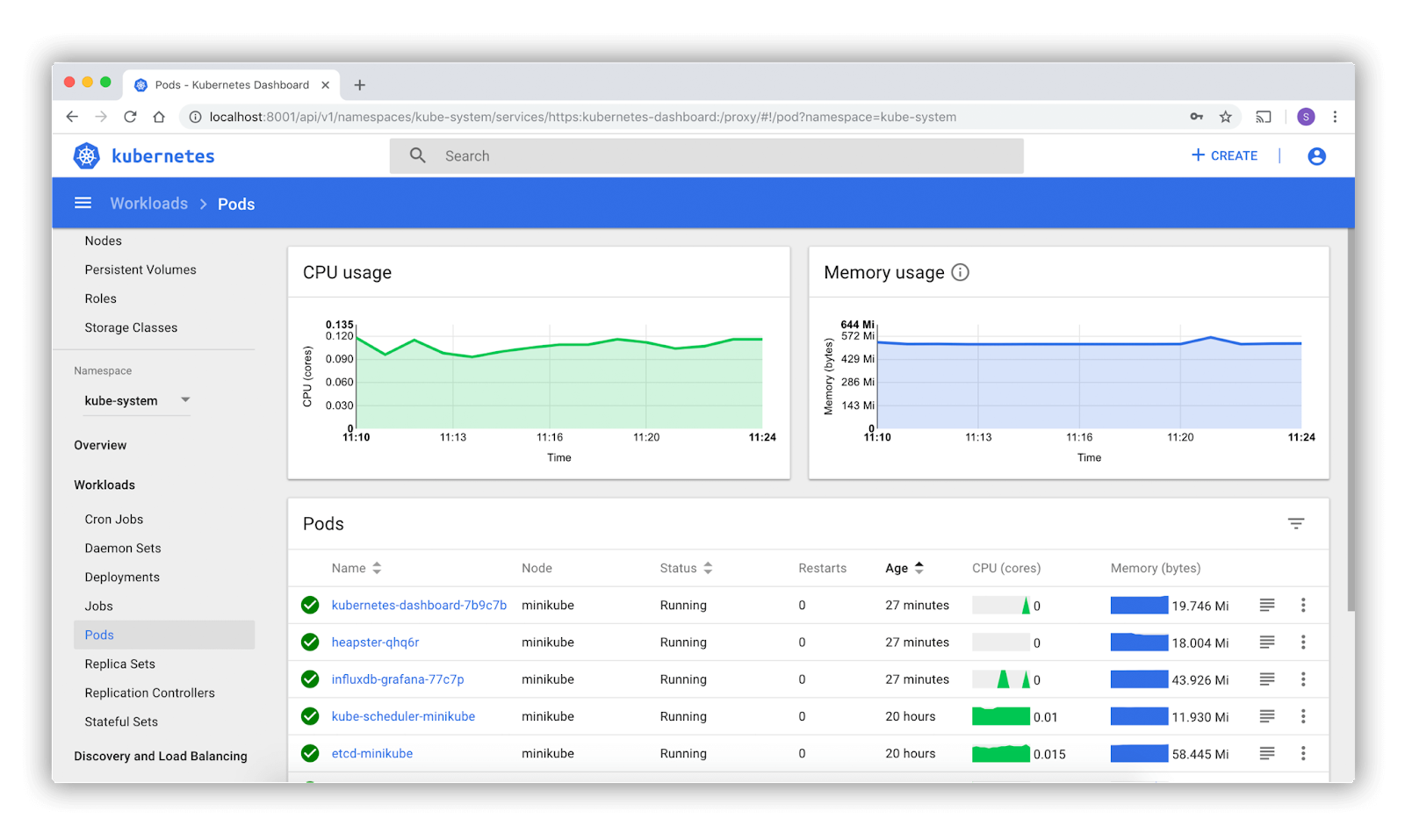 How To Install Kubernetes On A Raspberry Pi