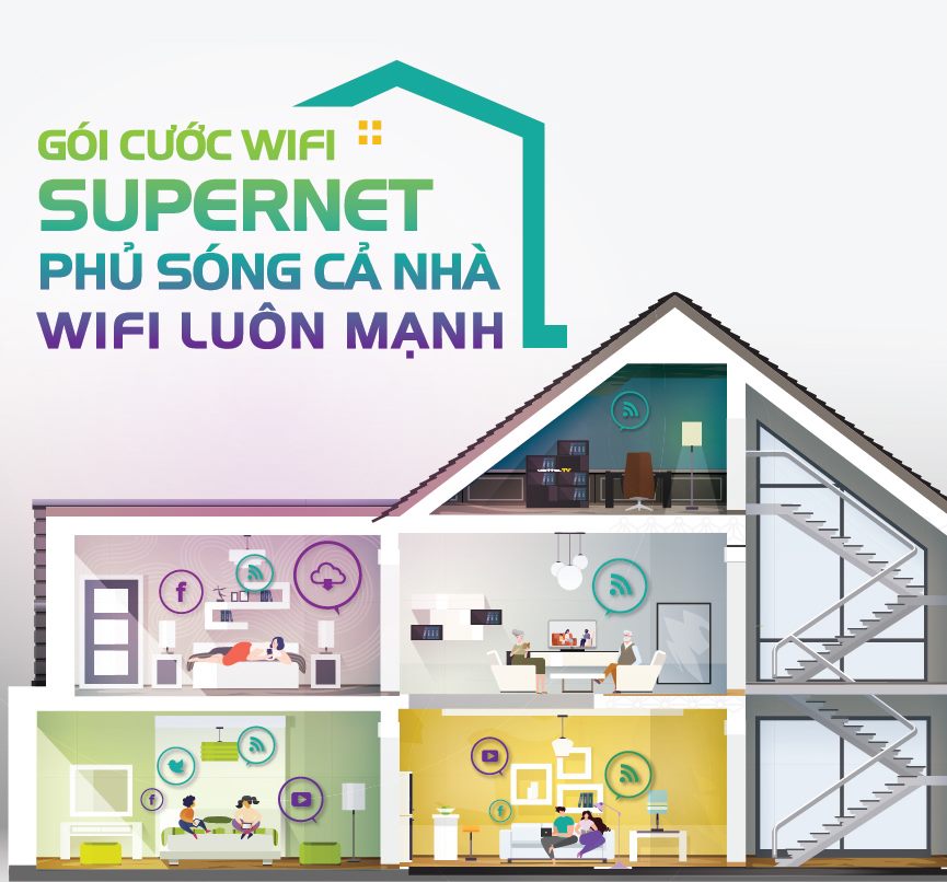 [QC] Phủ wifi đến toàn bộ ngôi nhà với Công nghệ Mesh WiFi không dây mạng, không rào cản của Viettel