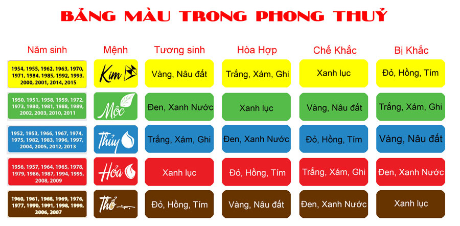 Sơn hiệu ứng Waldo-Bảng màu phong thủy