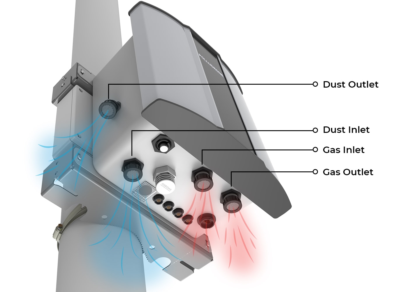 Smart systems with advanced algorithms for Accuracy of low-cost air quality monitoring system