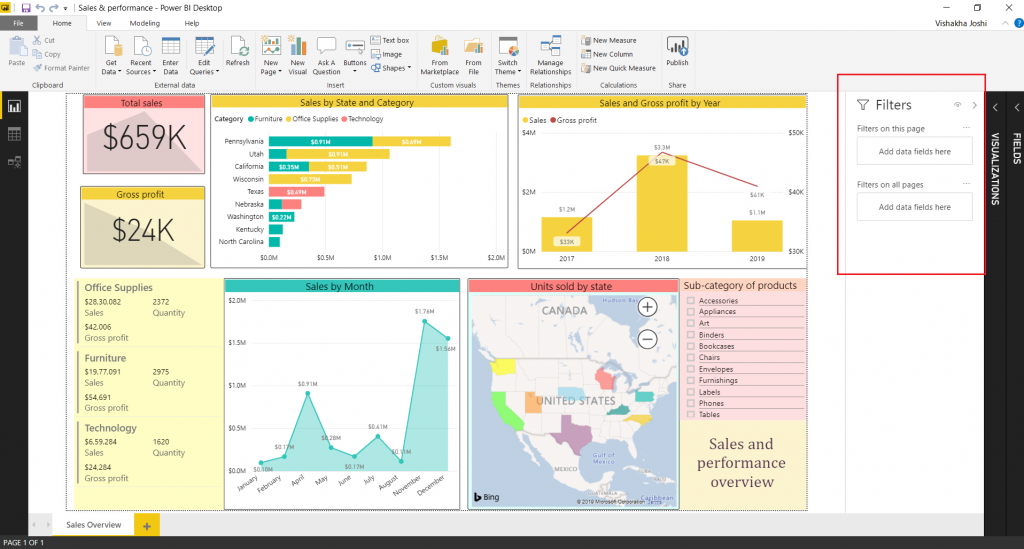 Power BI filters on dashboards | How to Add Power BI Filters on Dashboards