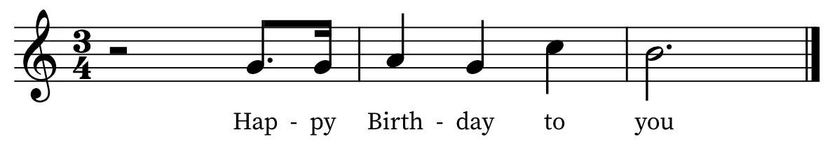 Happy birthday sheet music with pickup, image by Hello Music Theory