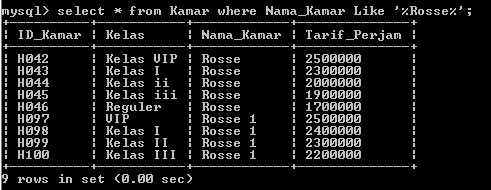 C:\Users\Aras\Documents\Tugas semester 1\Basis data\Tugas besar\7 Like, Order by, Grup By, Asc, Des\Like\Kamar\Like 13.PNG