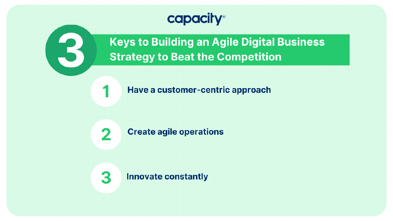 3 keys to building an agile digital business