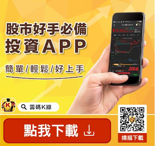 抓住 3 步驟，跟著大戶下單賺飆股