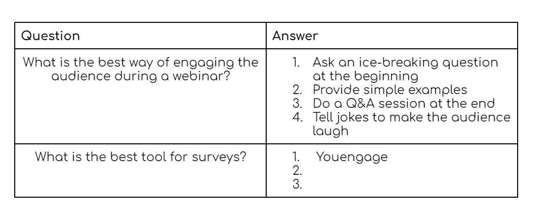 make a quiz on google docs tables