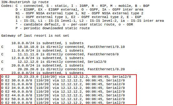 F:\Project Superlab IDN\SS1\ver112.jpg