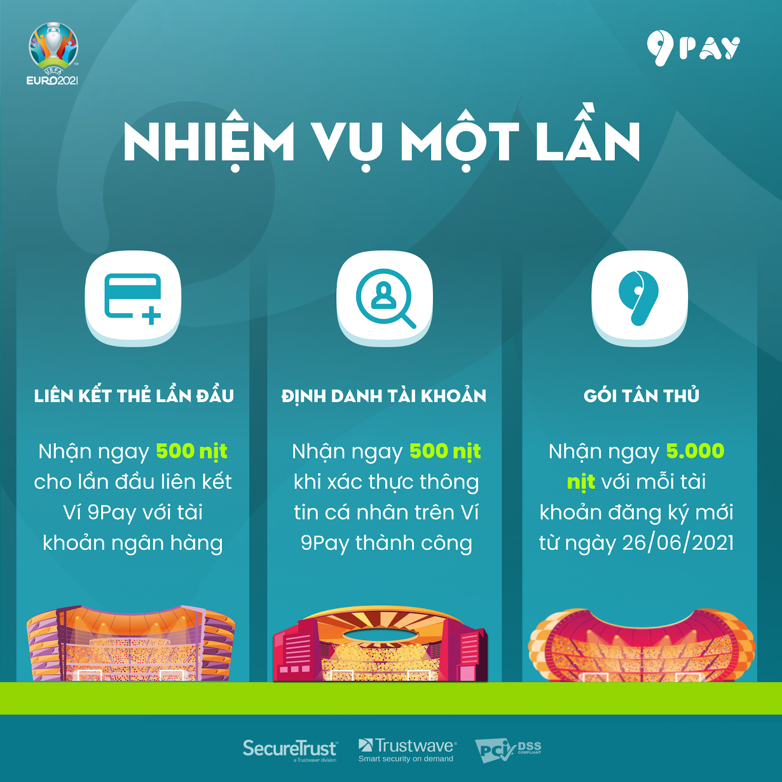 dự đoán nhận quà 9pay