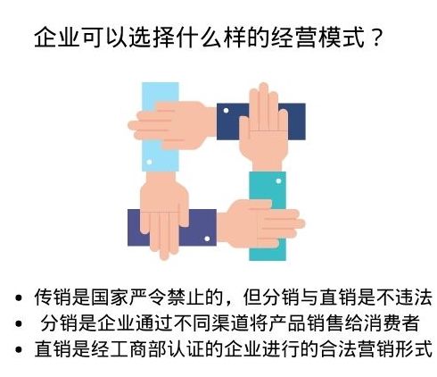 企业可以选择什么样的经营模式呢？