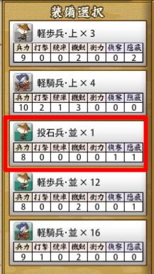 ゲーム 刀剣乱舞 の超初級 ゲーム自体したことない ポジティブにタスク管理