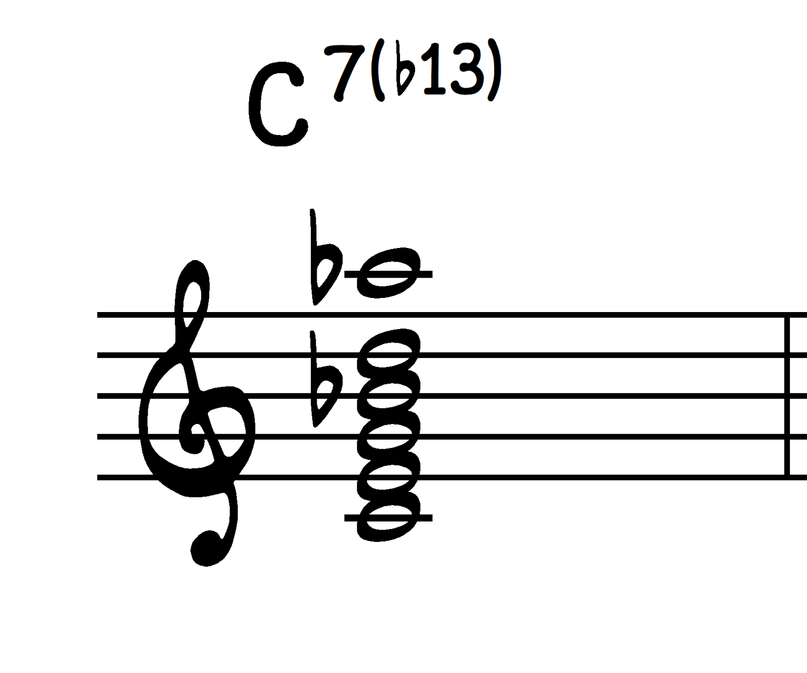 A C7b13 chord in close root position. 