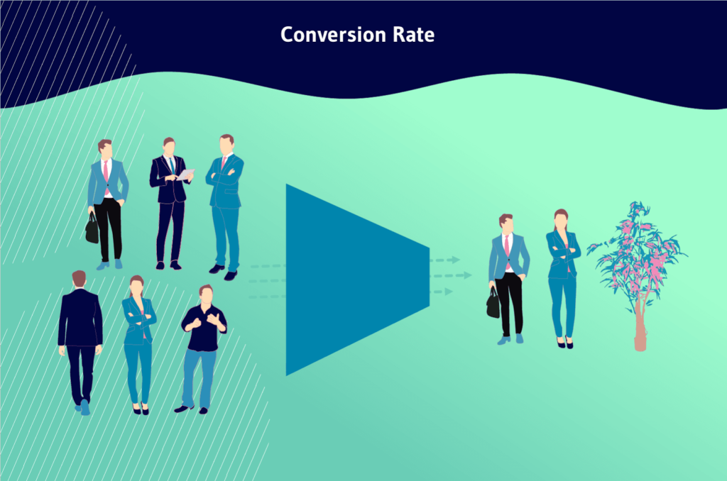 Taux de conversion-Optimisation du taux de conversion