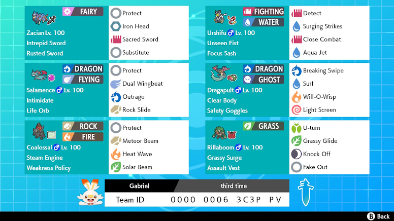 Time Gabriel Agati Pokémon VGC