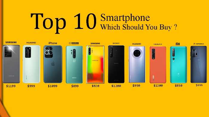 What are the top 10 phones in the world?