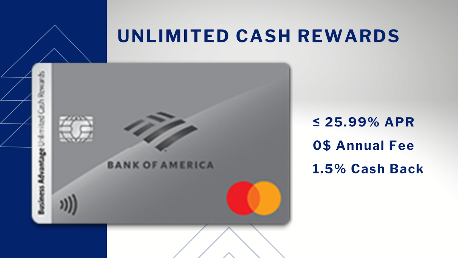 Bank of America Business Account: Unlimited Cash Rewards Card