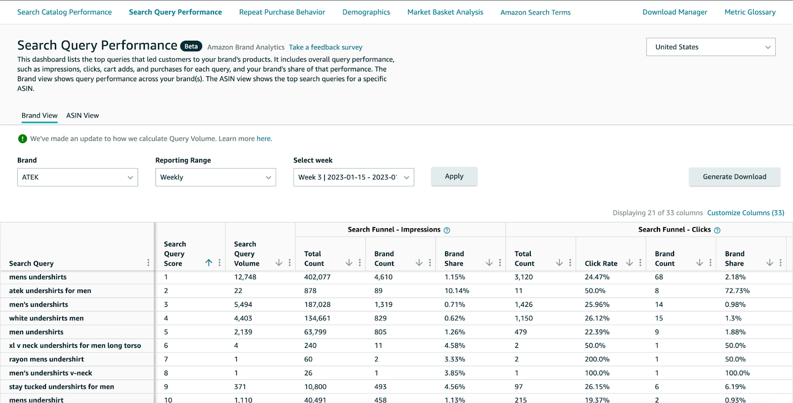 Search Query Performance Dashboard