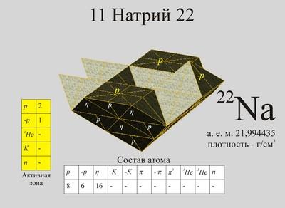 D:\Документы 1\projects\fan27m.e-stile.ru\content\images\11-natrij-22.jpg