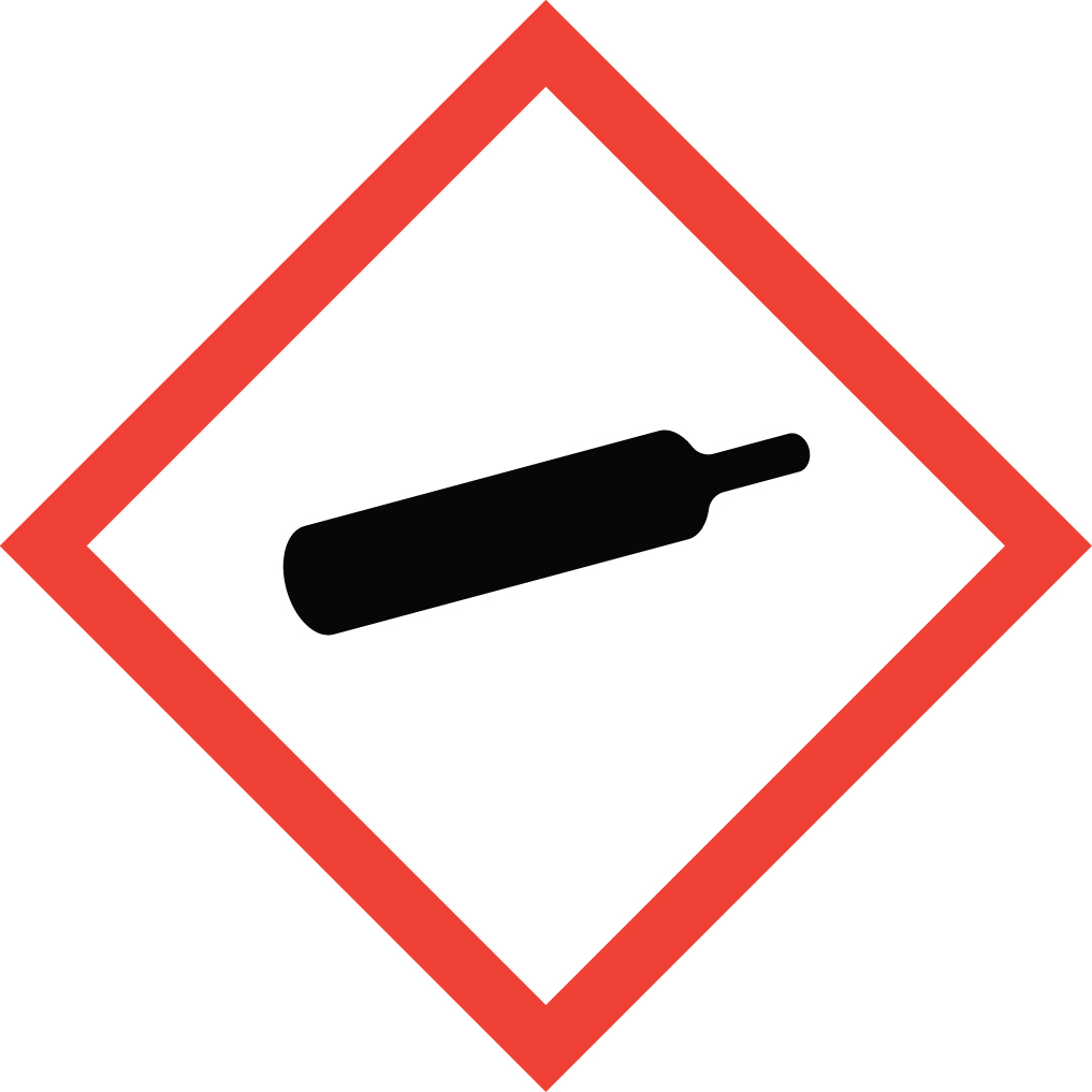lab safety symbols