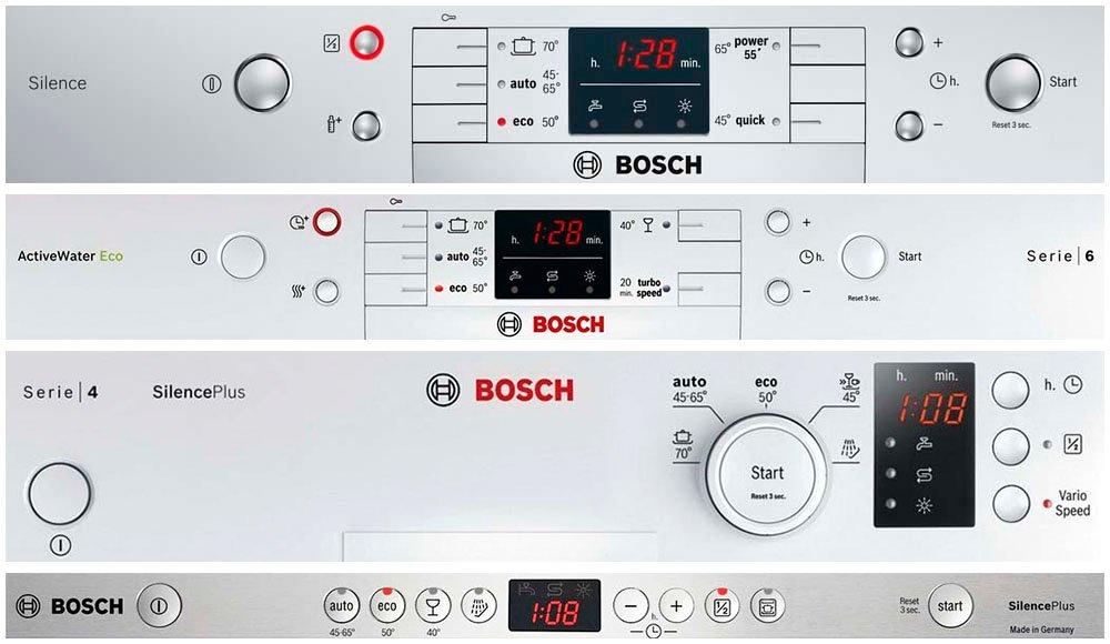 C:\Users\Dear user\Desktop\control-panels-Bosch-dishwasher-with-display.jpg