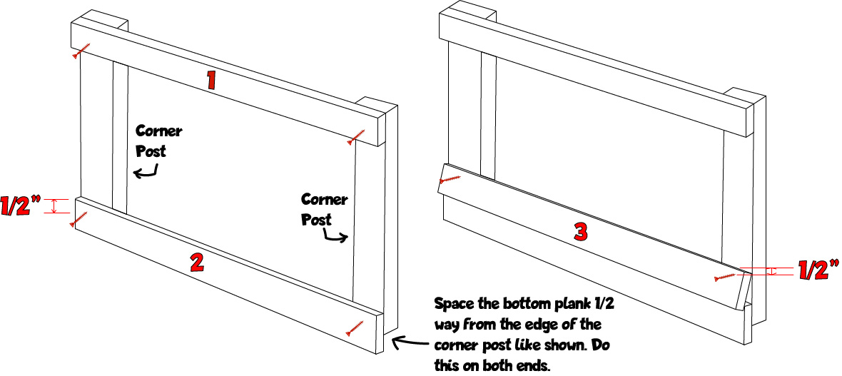 Step 4 - Assemble the side frames of the dog house.