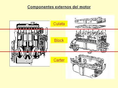 https://blogger.googleusercontent.com/img/b/R29vZ2xl/AVvXsEjhDSSruX_LyTJOk4xhHq_u_cmlQ6IVVMnG5lHsdfvLcNgITDwhfg8SSu6-eGmPrLPMelYLWVyVFMYgw2ISm-G4I3zH1guqoq7E-LmF0oAWdWNsfIWCwrryLrZTu7lnN_YSO-vW3NurEMT1/s400/Dibujo4.JPG