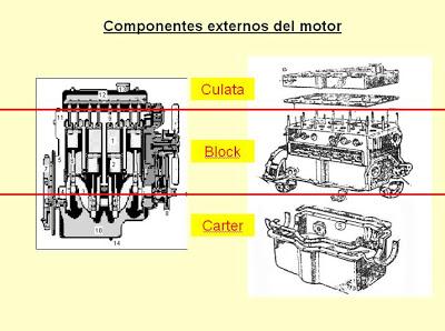 https://blogger.googleusercontent.com/img/b/R29vZ2xl/AVvXsEjhDSSruX_LyTJOk4xhHq_u_cmlQ6IVVMnG5lHsdfvLcNgITDwhfg8SSu6-eGmPrLPMelYLWVyVFMYgw2ISm-G4I3zH1guqoq7E-LmF0oAWdWNsfIWCwrryLrZTu7lnN_YSO-vW3NurEMT1/s400/Dibujo4.JPG