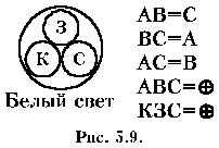 05-9