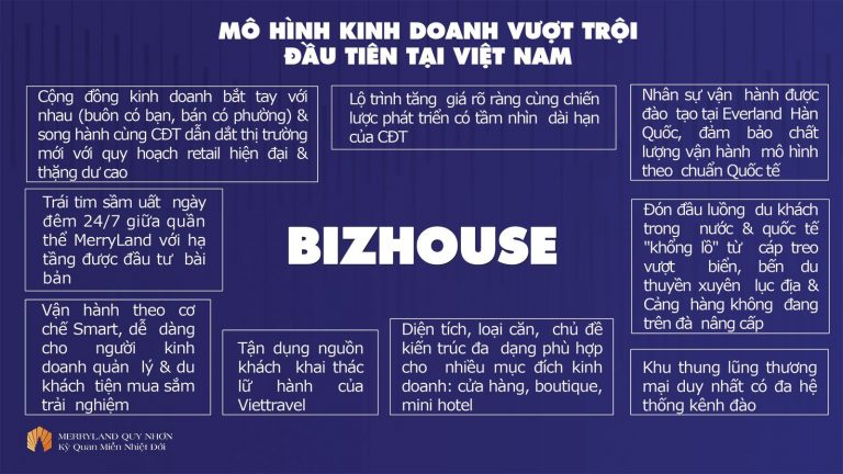 Đặc điểm của mô hình Bizhouse