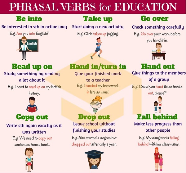 education phrasal V