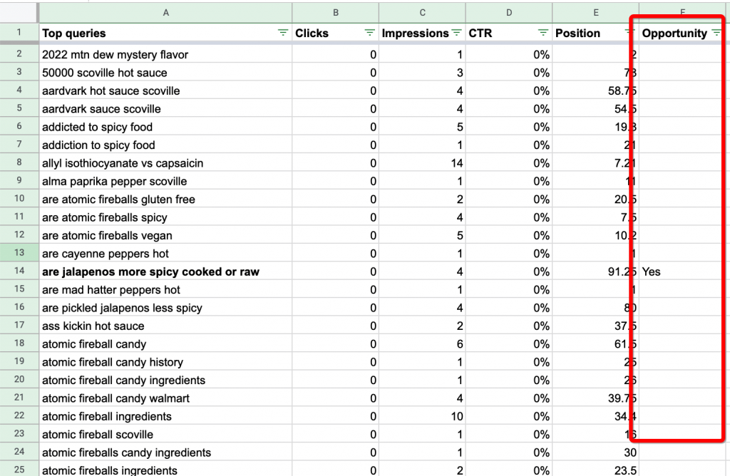 a spreadsheet of keywords with the first row locked in place and filters set. The final column is labeled "opportunity", and is highlighted