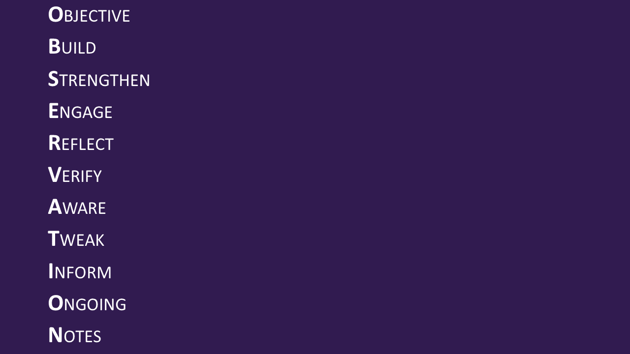 Observation acronym that stands for: objective, build, strengthen, engage, reflect, verify, aware, tweak, inform, ongoing, notes  
