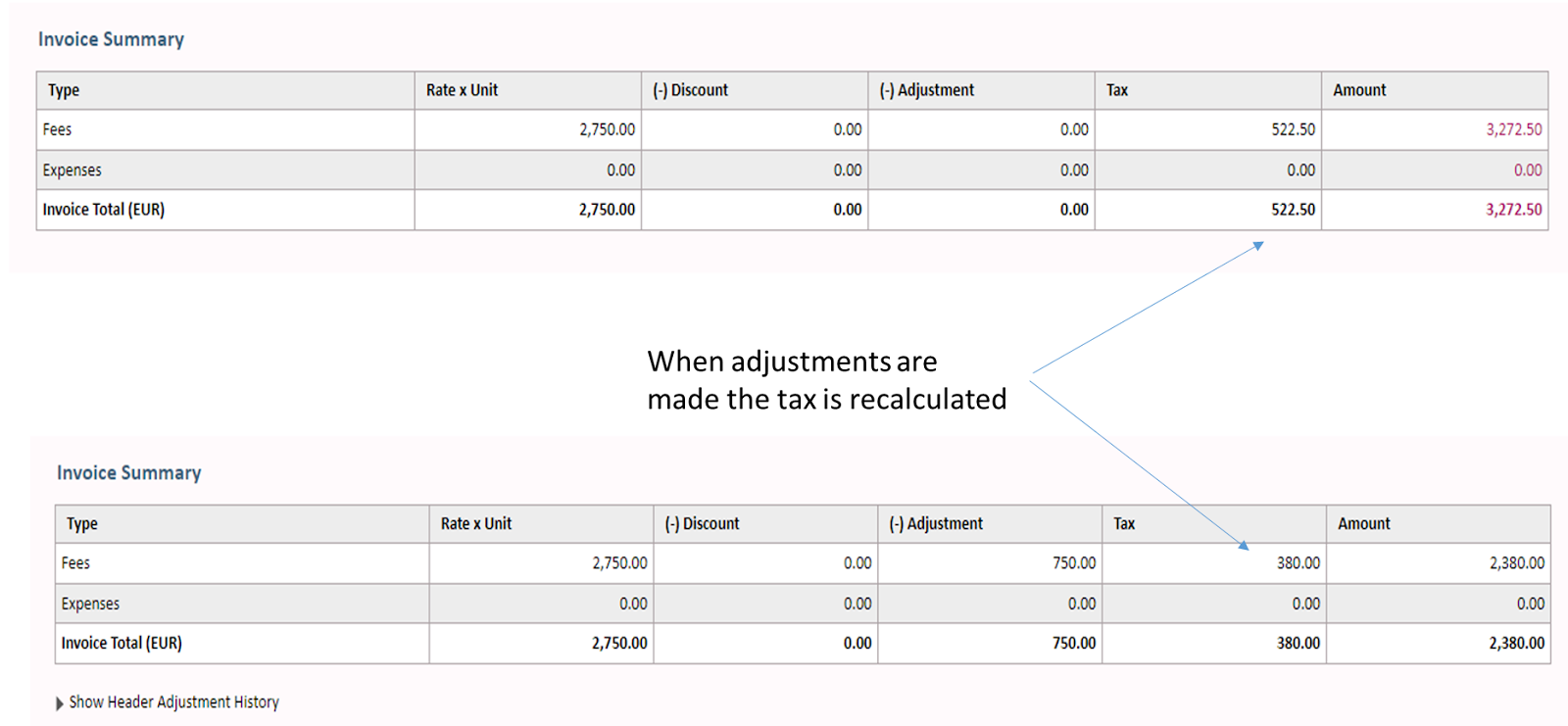 This image shows how tax is recalculated when any adjustments are made in invoice.