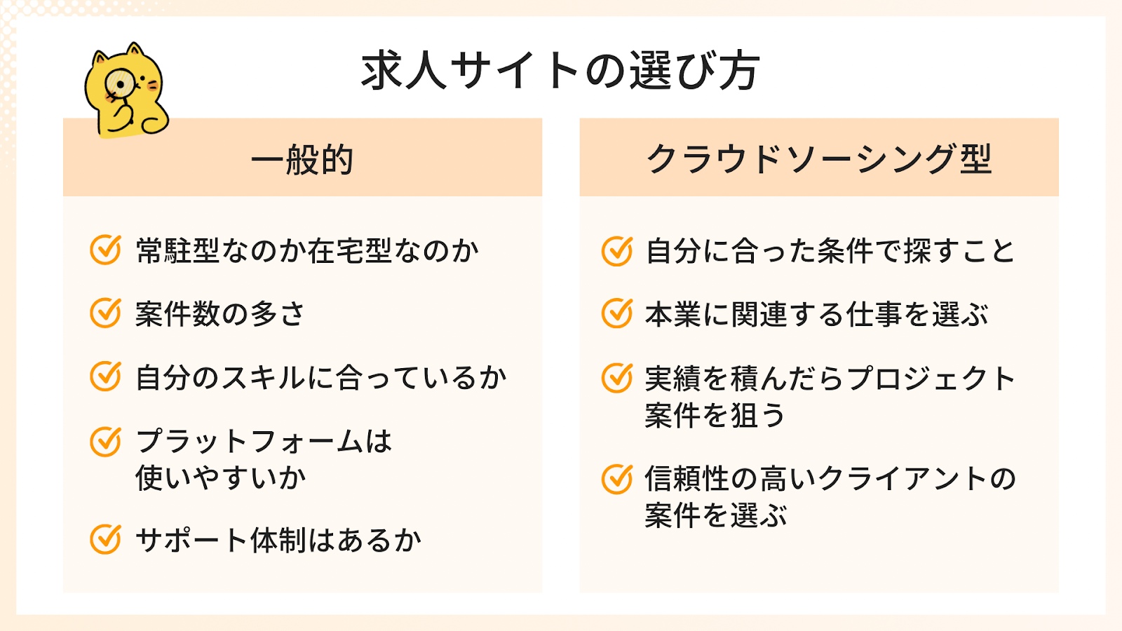 フリーランスの求人サイトの選び方「一般的」と「クラウドソーシング型」