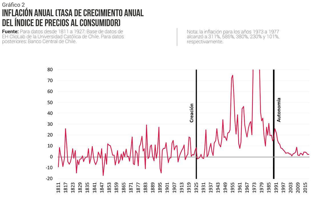 Gráfico

Descripción generada automáticamente