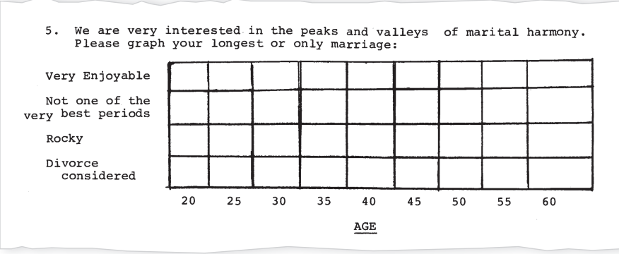 Chart  Description automatically generated