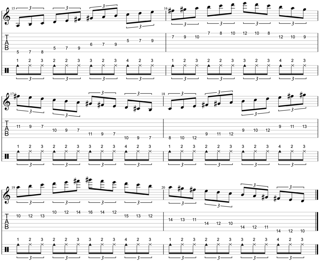 A 3 note per string melodic minor scale exercise on electric guitar. We have written the tab in Guitar Pro. We have added a drum track to play a metronome. The exercise is being played using triplet eighth notes.