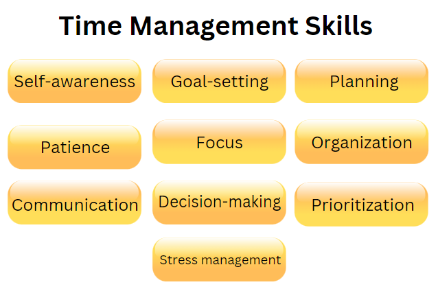 time-management-skills