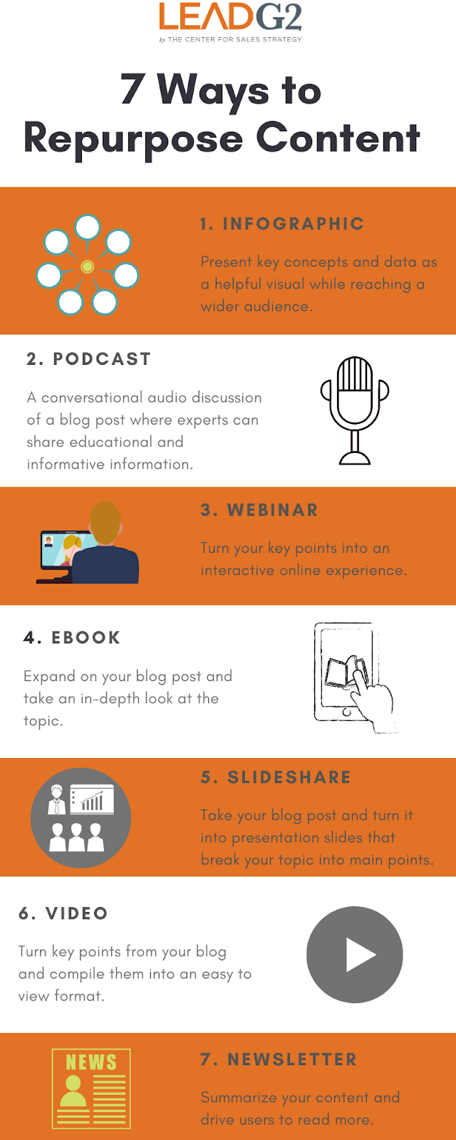 Repurpose content into an infographic, podcast, webinar, ebook, slideshare, video, and newsletter.