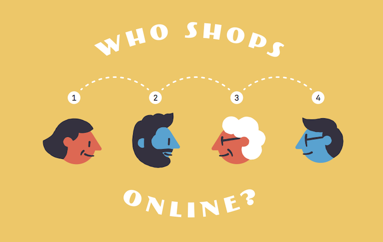 Кто совершает онлайн-покупки?