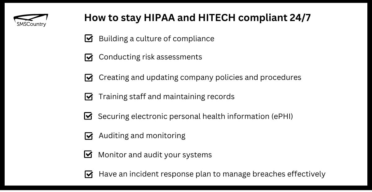 Your ultimate HIPAA and HITECH compliance checklist
