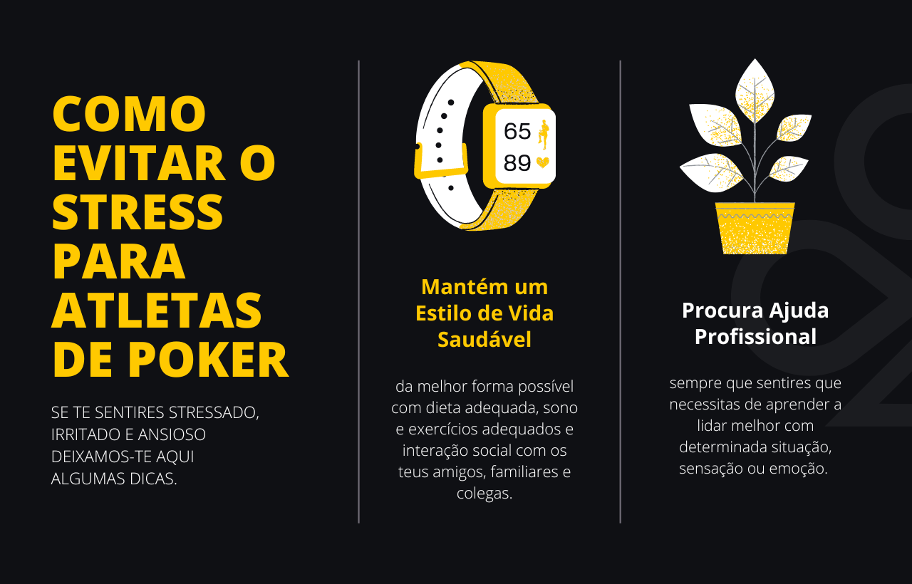 atletas e coaches de poker