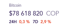 , El precio de Bitcoin se mantiene con movimientos laterales en la región de LATAM este fin de semana, Criptomonedas e ICOs