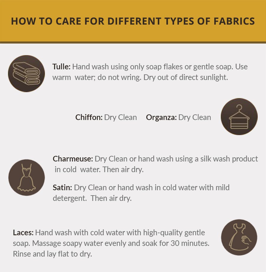 how to care for different types of fabrics 