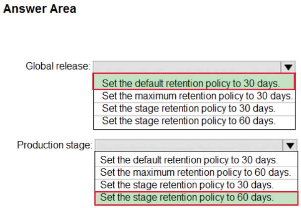 AZ-400 Microsoft Azure DevOps Solutions Part 14 Q21 172 Answer