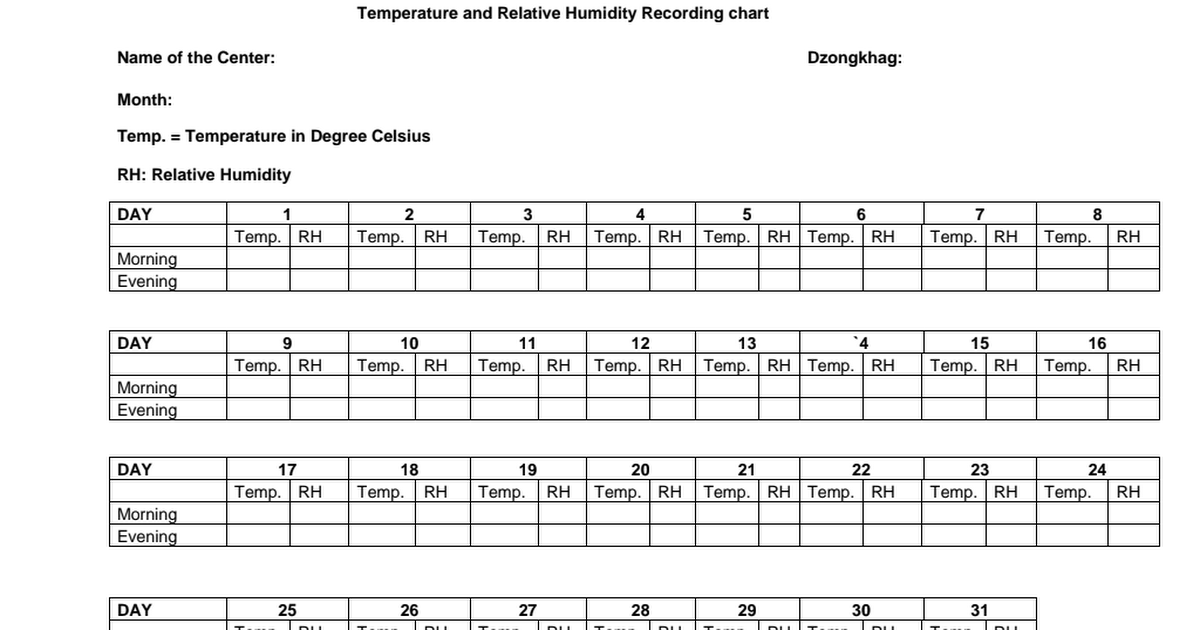 Temperature and Relative Humidity Recording chart.pdf Google Drive