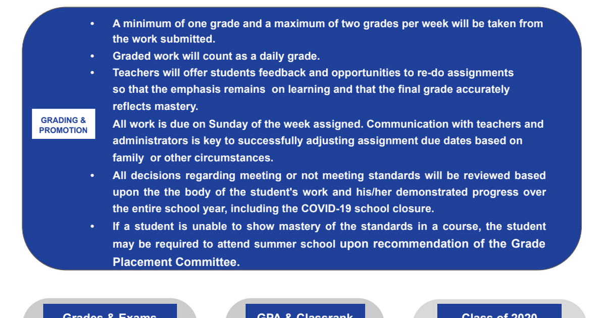 Secondary Grading Guidelines COVID School Closure.pdf